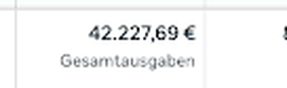 Gesamtausgaben